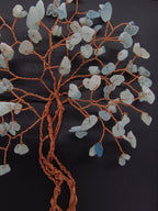 Tablou handmade din sârmă de cupru cu pietre de acvamarin — decor elegant, simbol al comunicării și al relațiilor armonioase