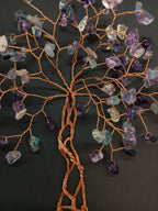 Tablou handmade din sârmă de cupru cu pietre de Fluorit — decor simbolic pentru vindecare emoțională și armonie familială