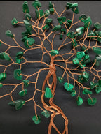 Tablou handmade din sârmă de cupru cu pietre de Malachit — decor elegant și simbol al protecției energetice și al transformării personale.